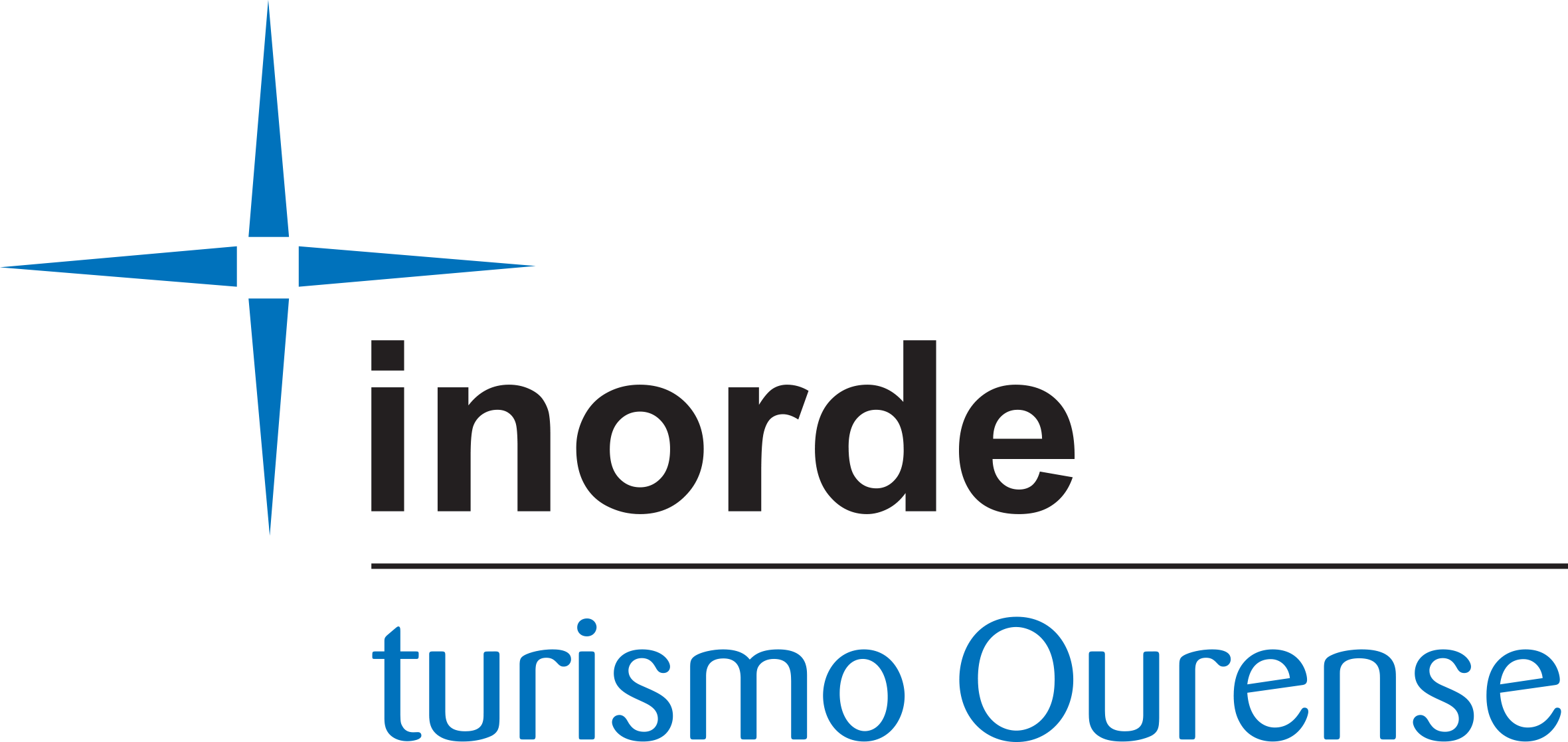 Inorde Turismo